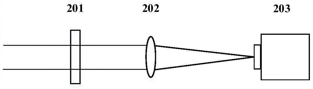 Solar atmosphere multi-band high-resolution tomography device based on adaptive optics system