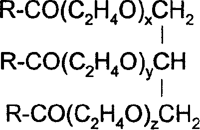 Fatty oil ethoxylate and process for preparing the same