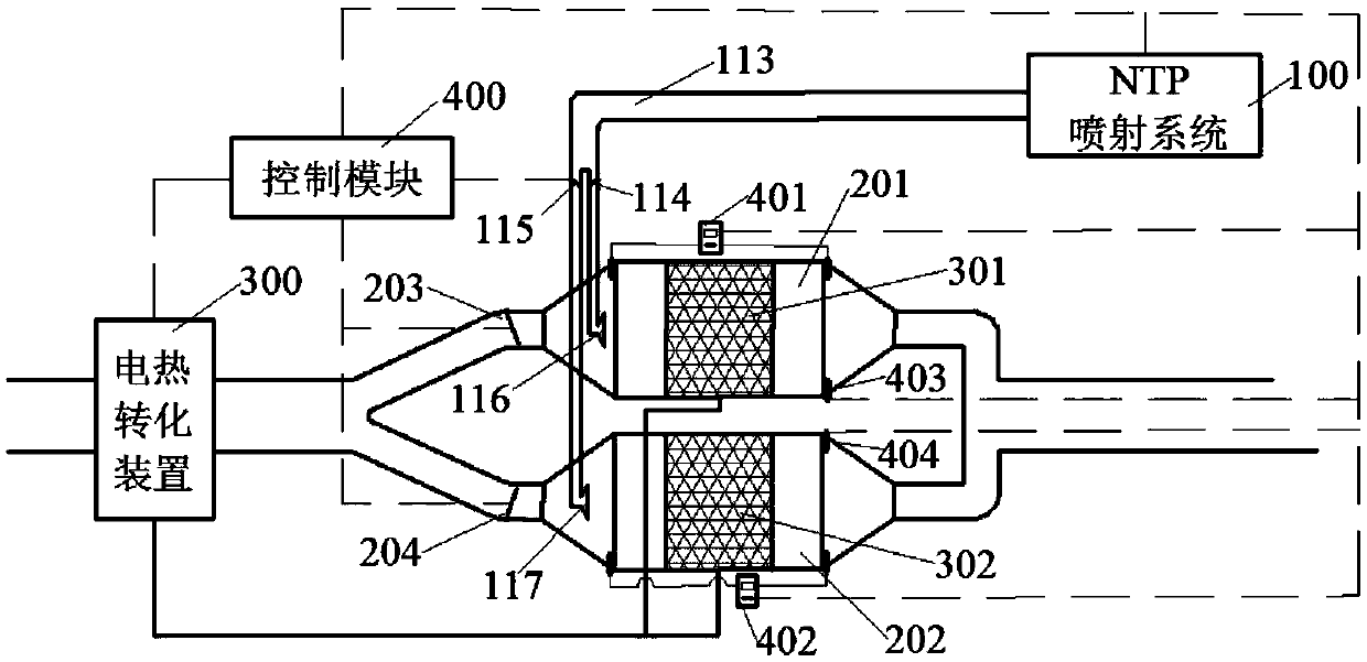 A dpf regeneration system and control method