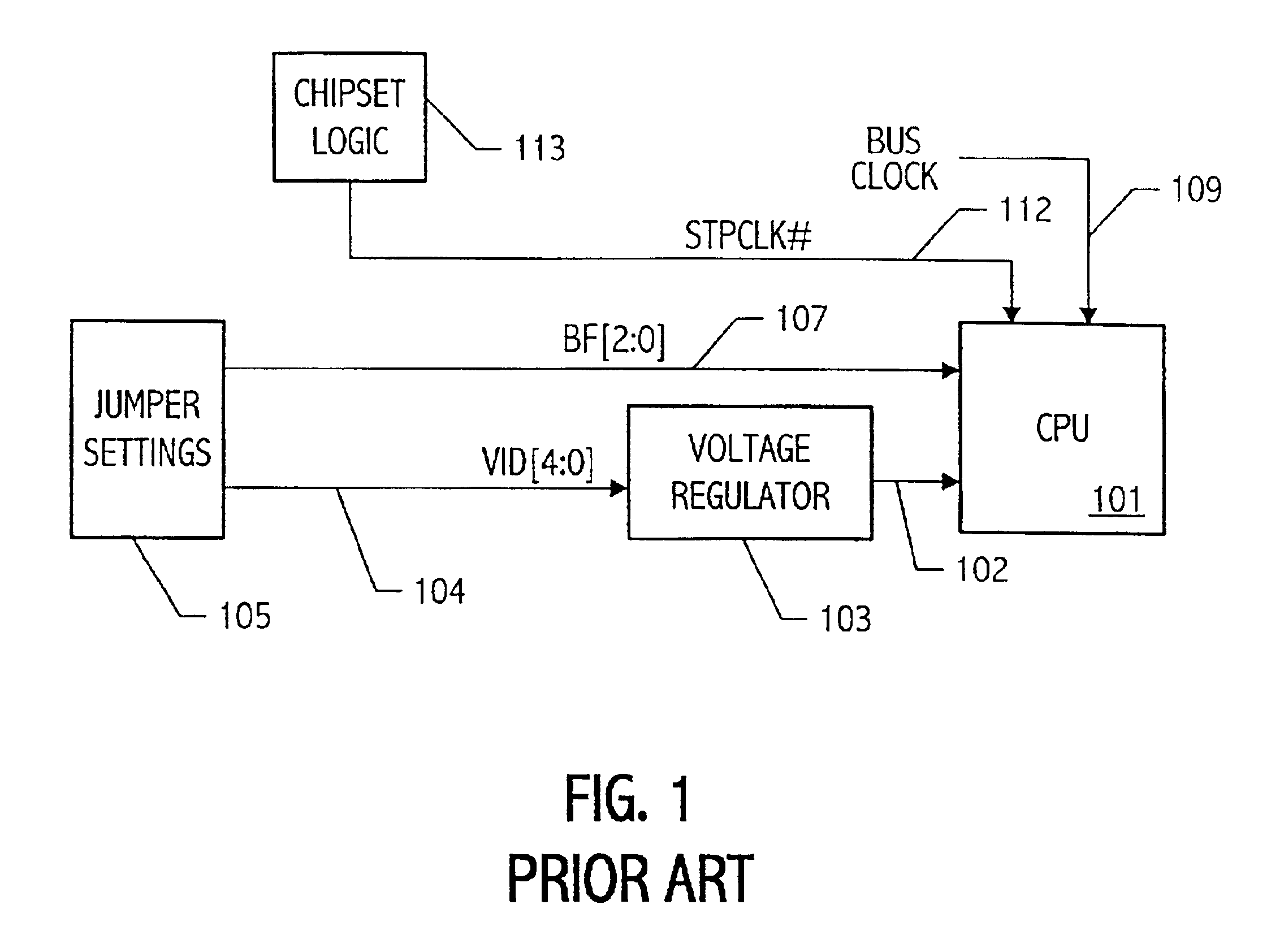 CPU utilization measurement techniques for use in power management