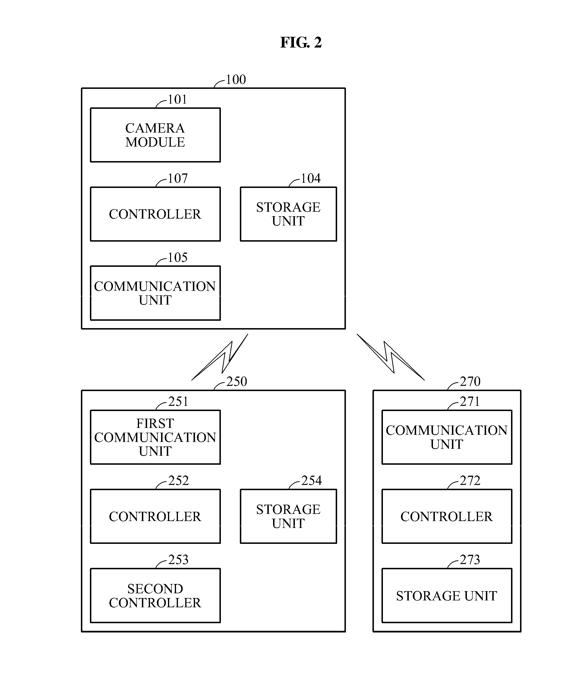 Vehicular image processing apparatus and method of sharing data using the same