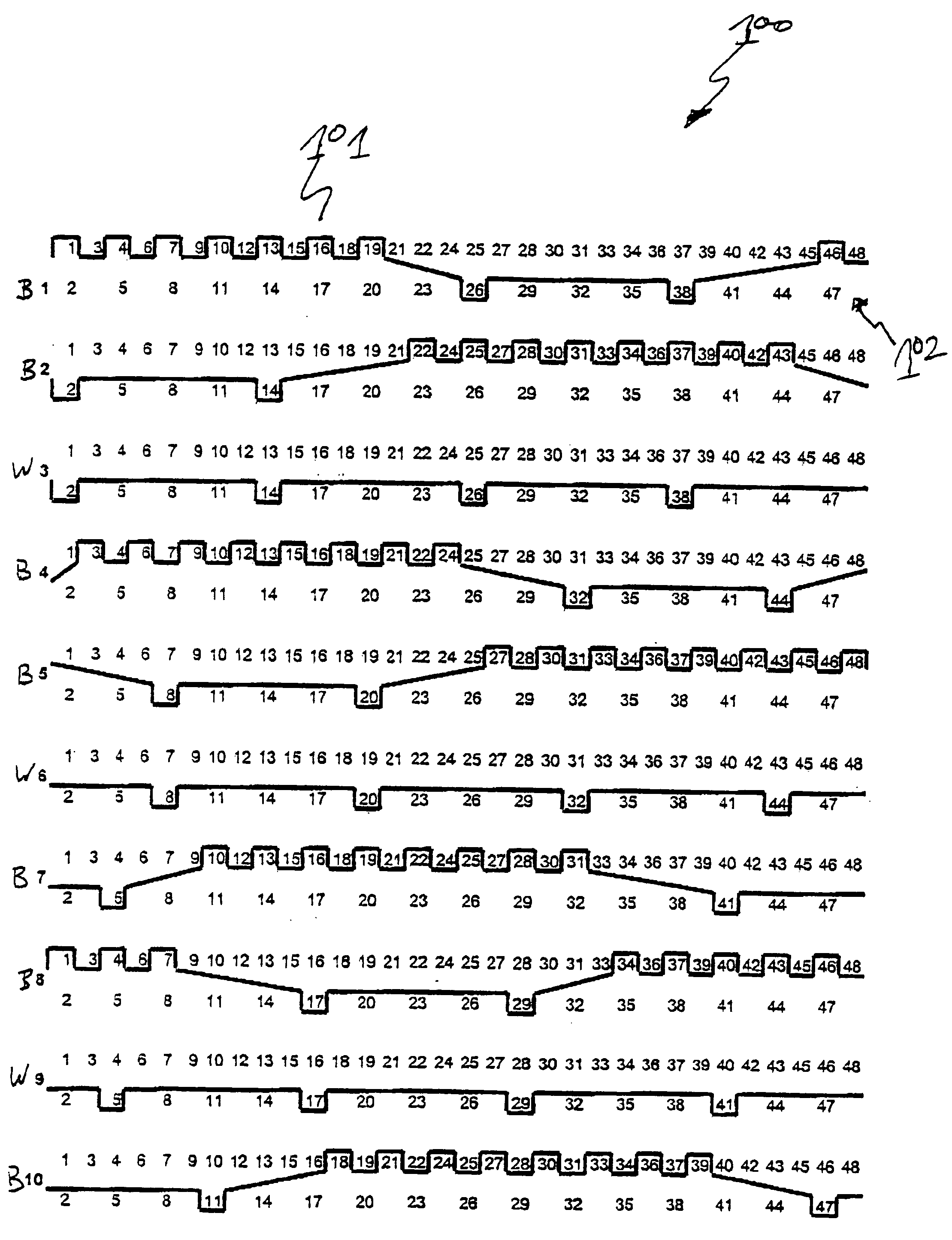 Compound forming fabric with additional bottom yarns