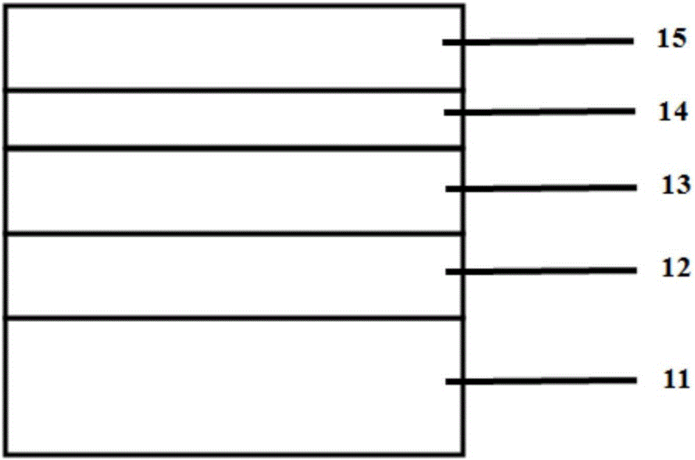 Epitaxial growth GaN thin film on metal Al substrate and preparation method of GaN thin film