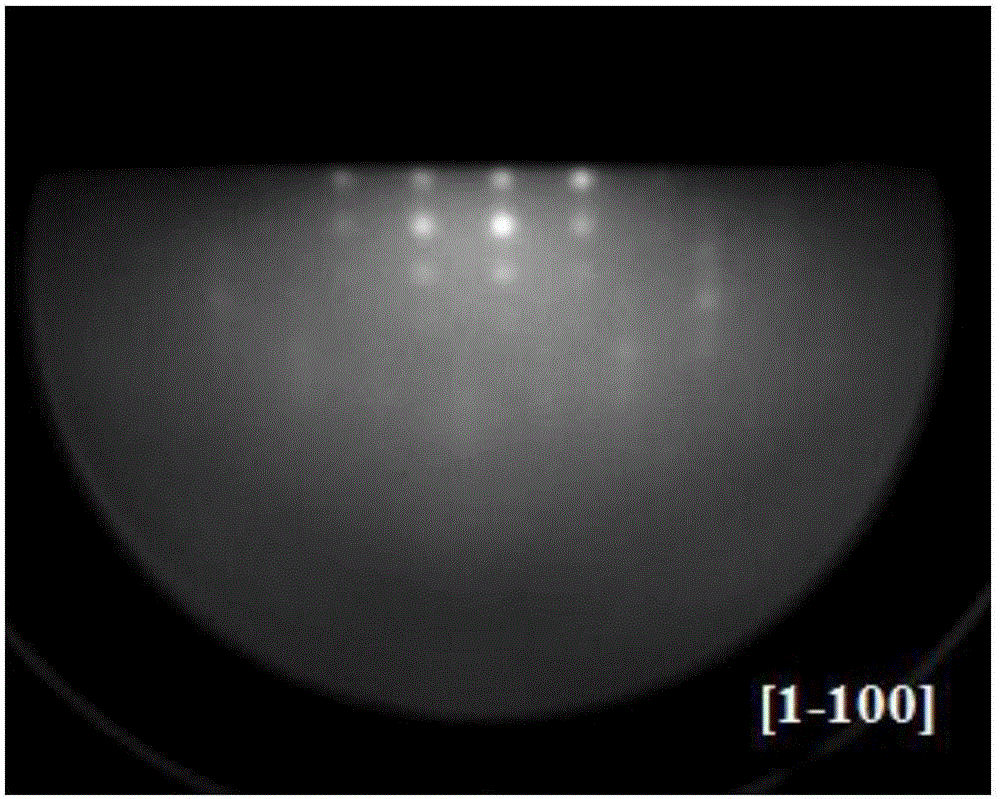 Epitaxial growth GaN thin film on metal Al substrate and preparation method of GaN thin film