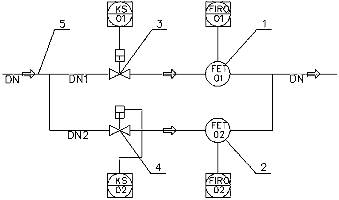 Parallel installation and segmental measurement flow measurement method with large measurement range ratio and device thereof