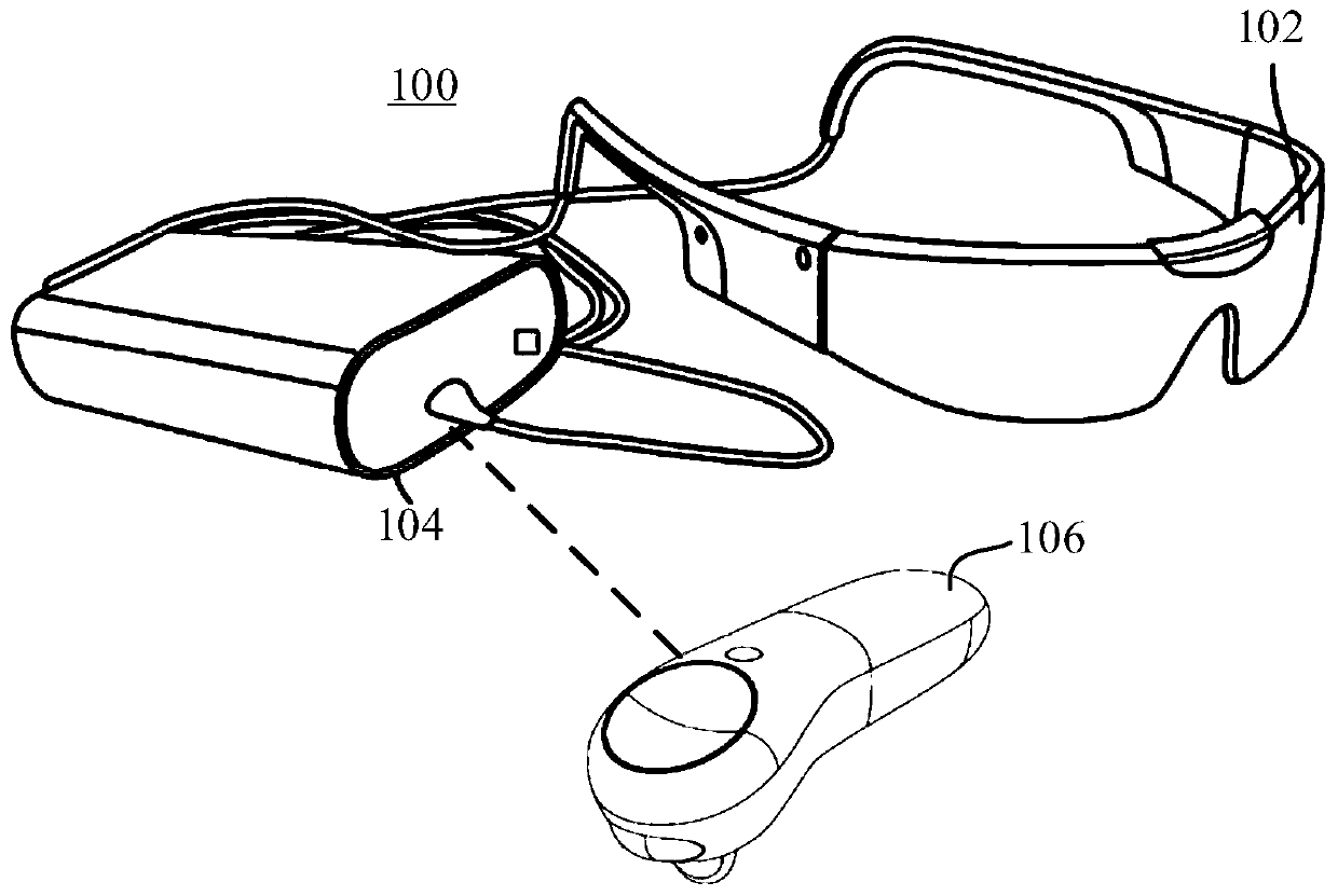 Wearable control equipment, virtual/augmented reality system and control method