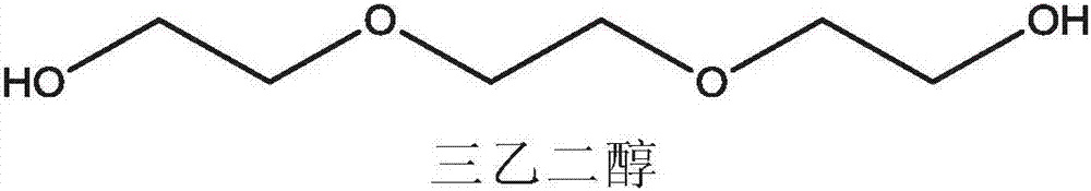 Polymeric plasticizer compositions