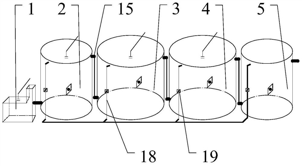 Double cycle biological fluctuating bed system and method for traffic water pollution prevention and control