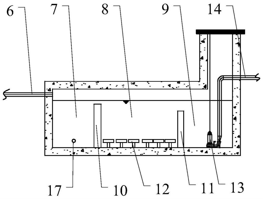 Double cycle biological fluctuating bed system and method for traffic water pollution prevention and control