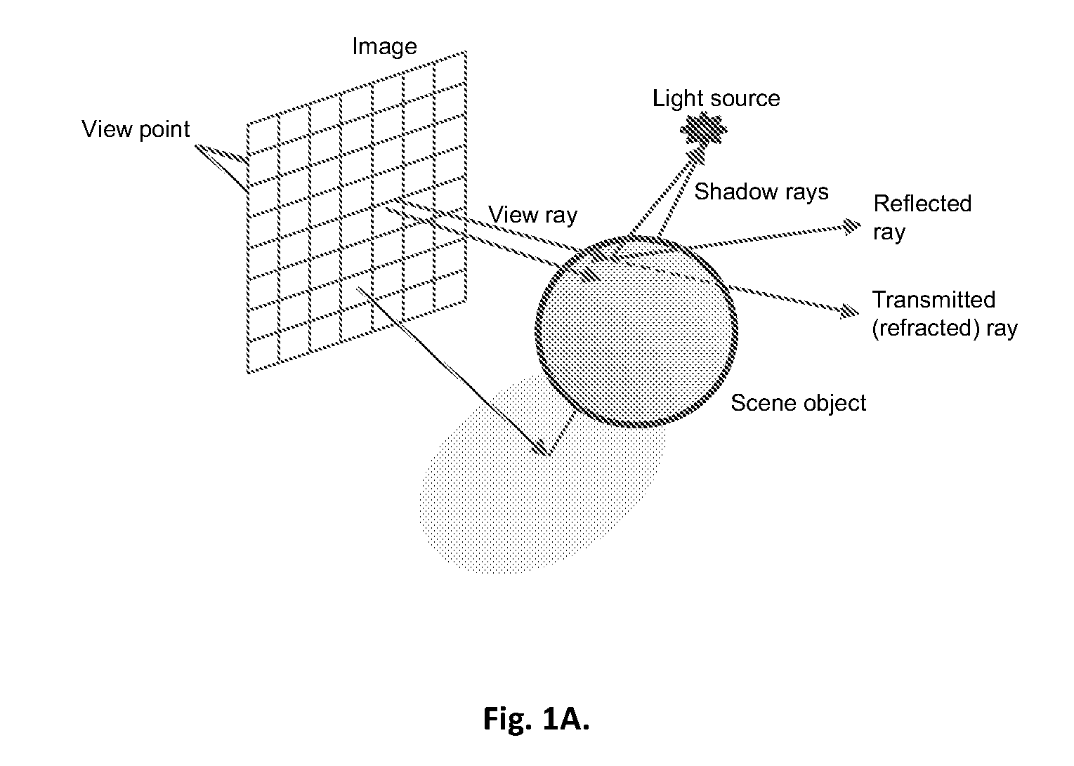 Method and apparatus for parallel ray-tracing employing modular space division