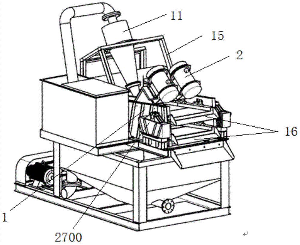 A mud sand separator for waste disposal