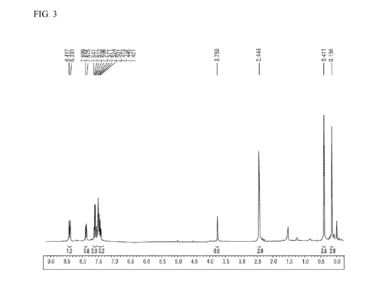 Transition metal compound for olefin polymerization catalyst, olefin polymerization catalyst comprising same, and polyolefin polymerized using same