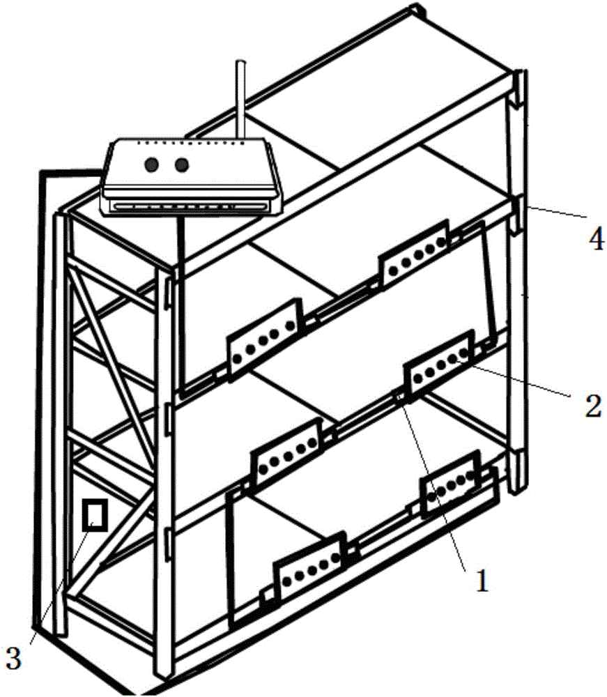 Storehouse material distribution guide system and method