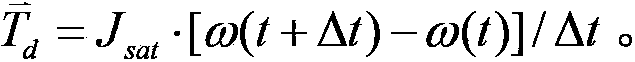 Control method for orbit and attitude of satellite