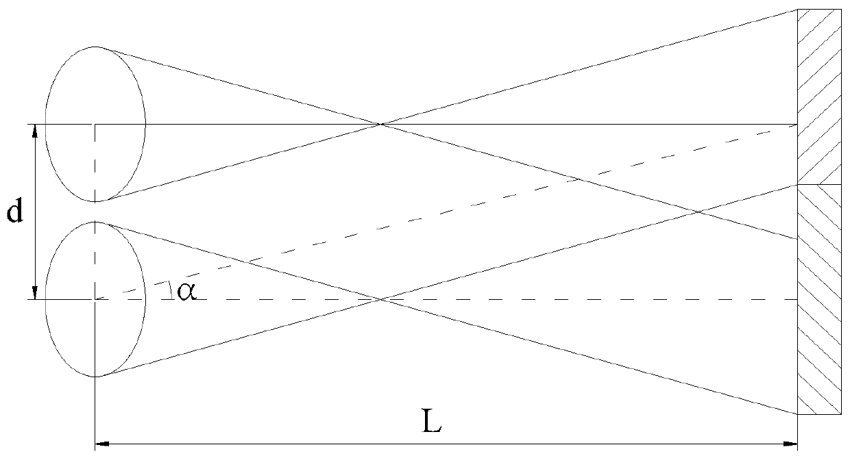 Shooting method and electronic equipment