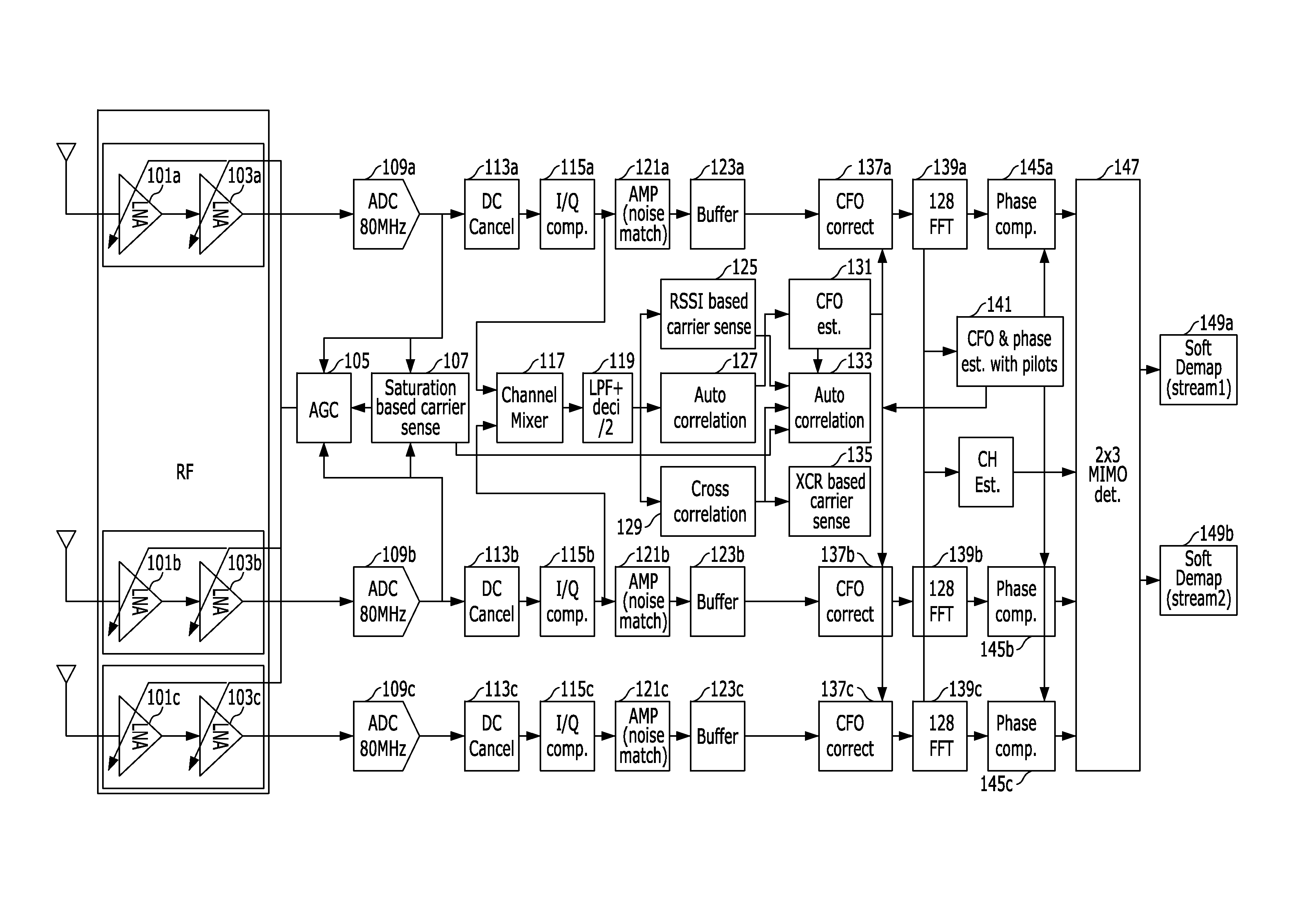 Signal receiving apparatus and method for wireless communication system using multiple antennas