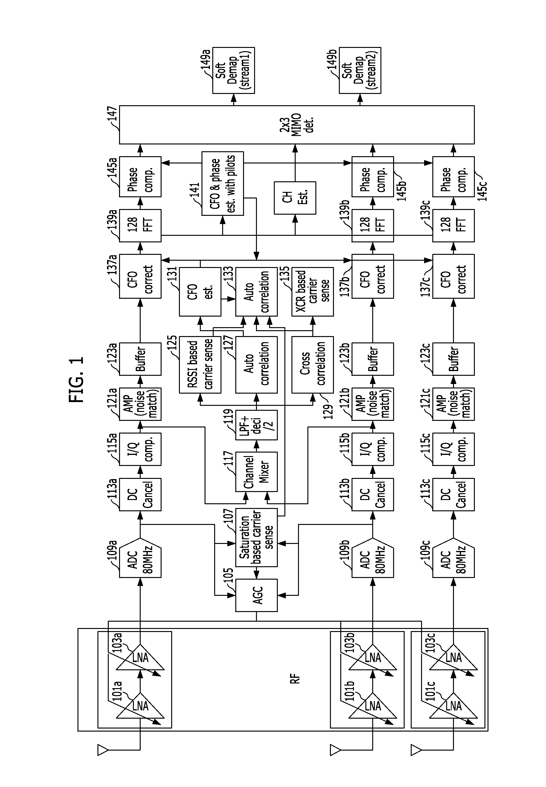 Signal receiving apparatus and method for wireless communication system using multiple antennas