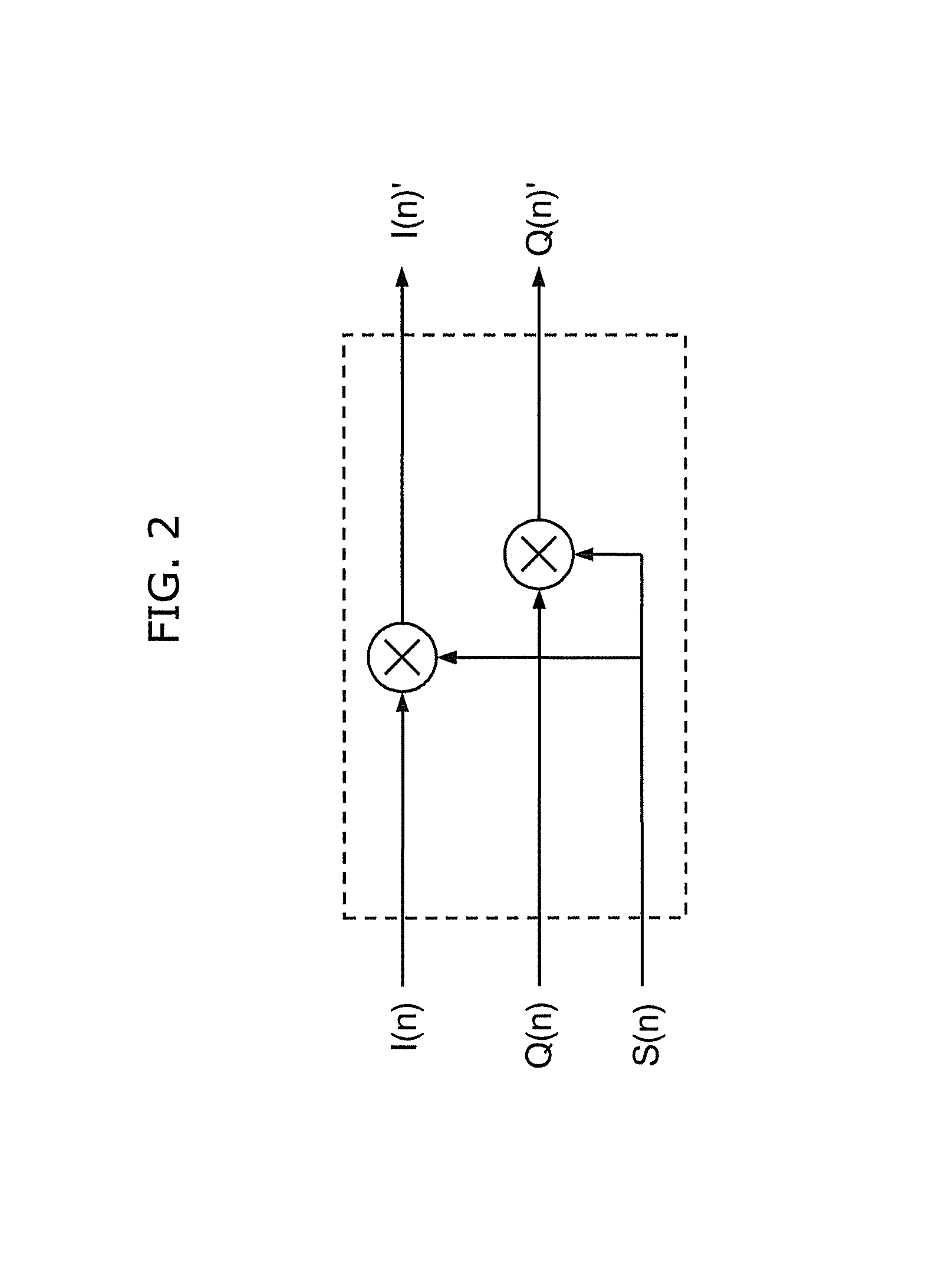 Signal receiving apparatus and method for wireless communication system using multiple antennas