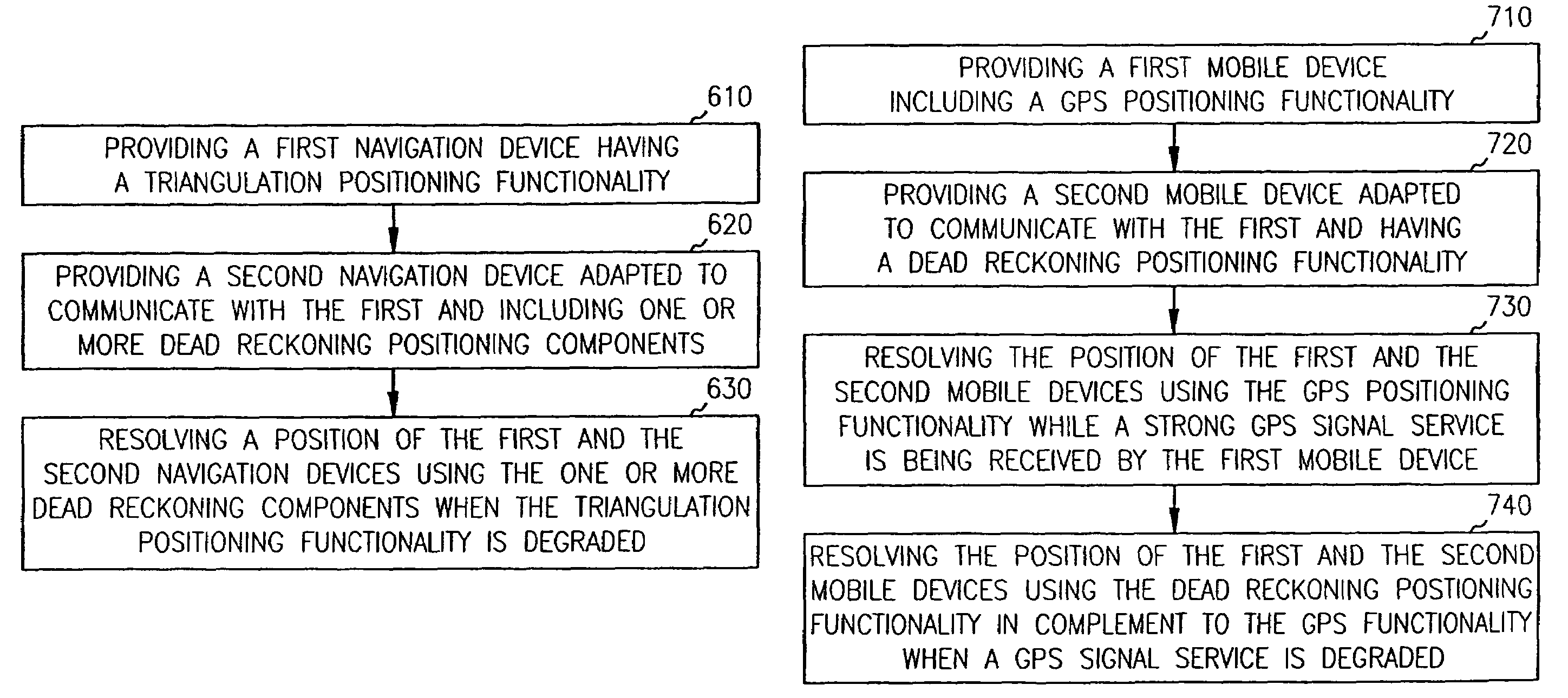 Systems and methods with integrated triangulation positioning and dead reckoning capabilities