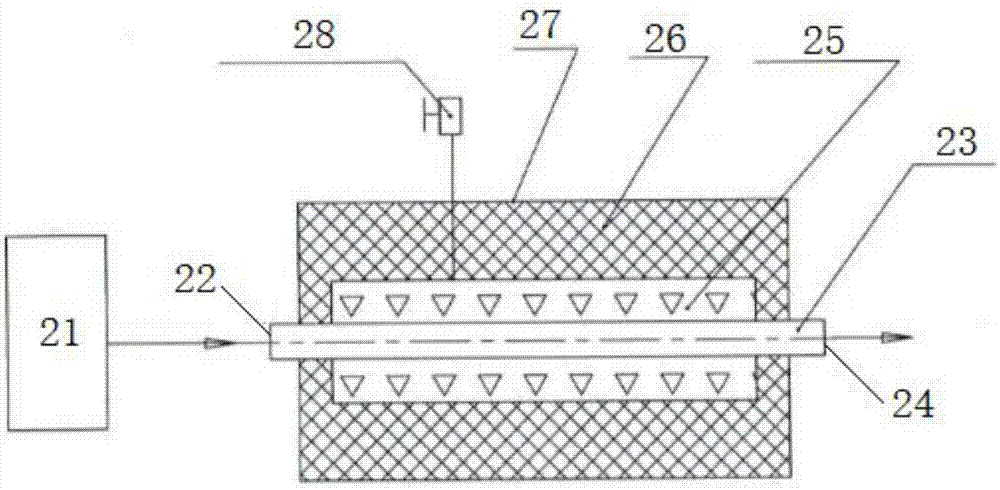 Regeneration treatment method and device for carbon fiber reinforced composite