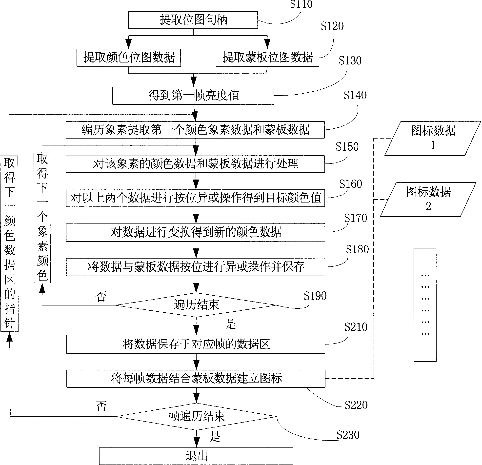 Method and apparatus for realizing message prompt