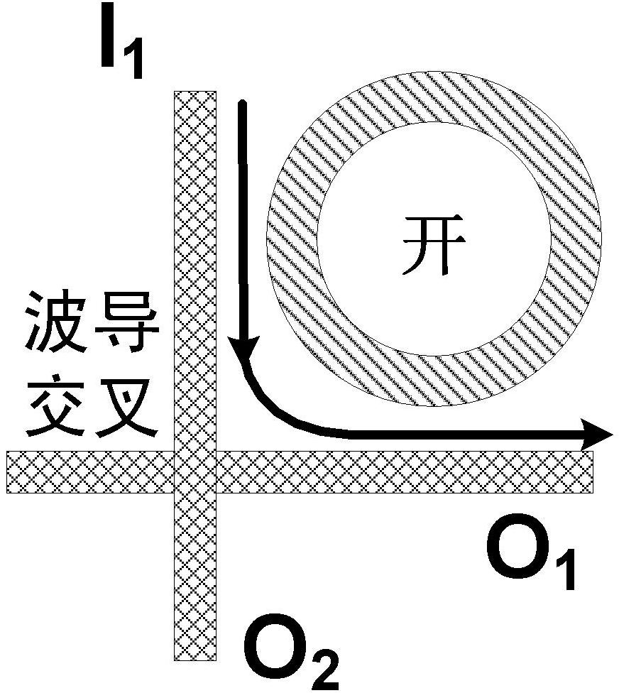 Five-port nonblocking optical router based on micro-ring resonators