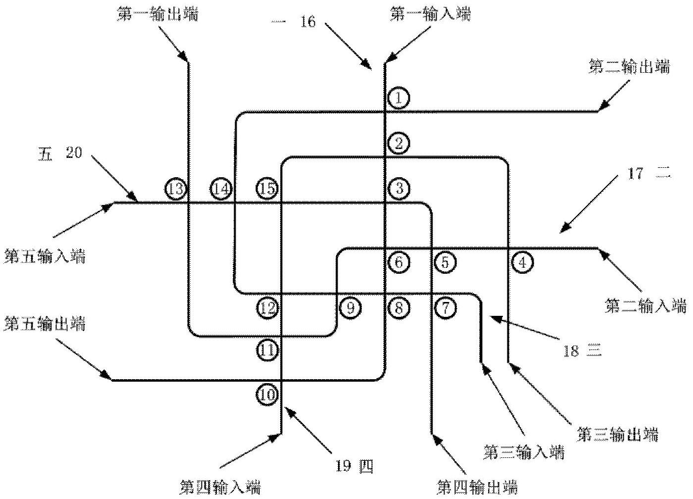 Five-port nonblocking optical router based on micro-ring resonators