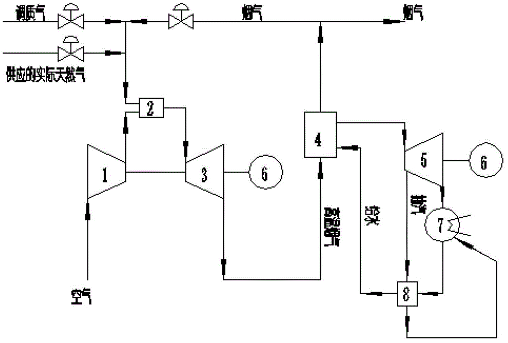 Method for quality conditioning of industrial combustion natural gas