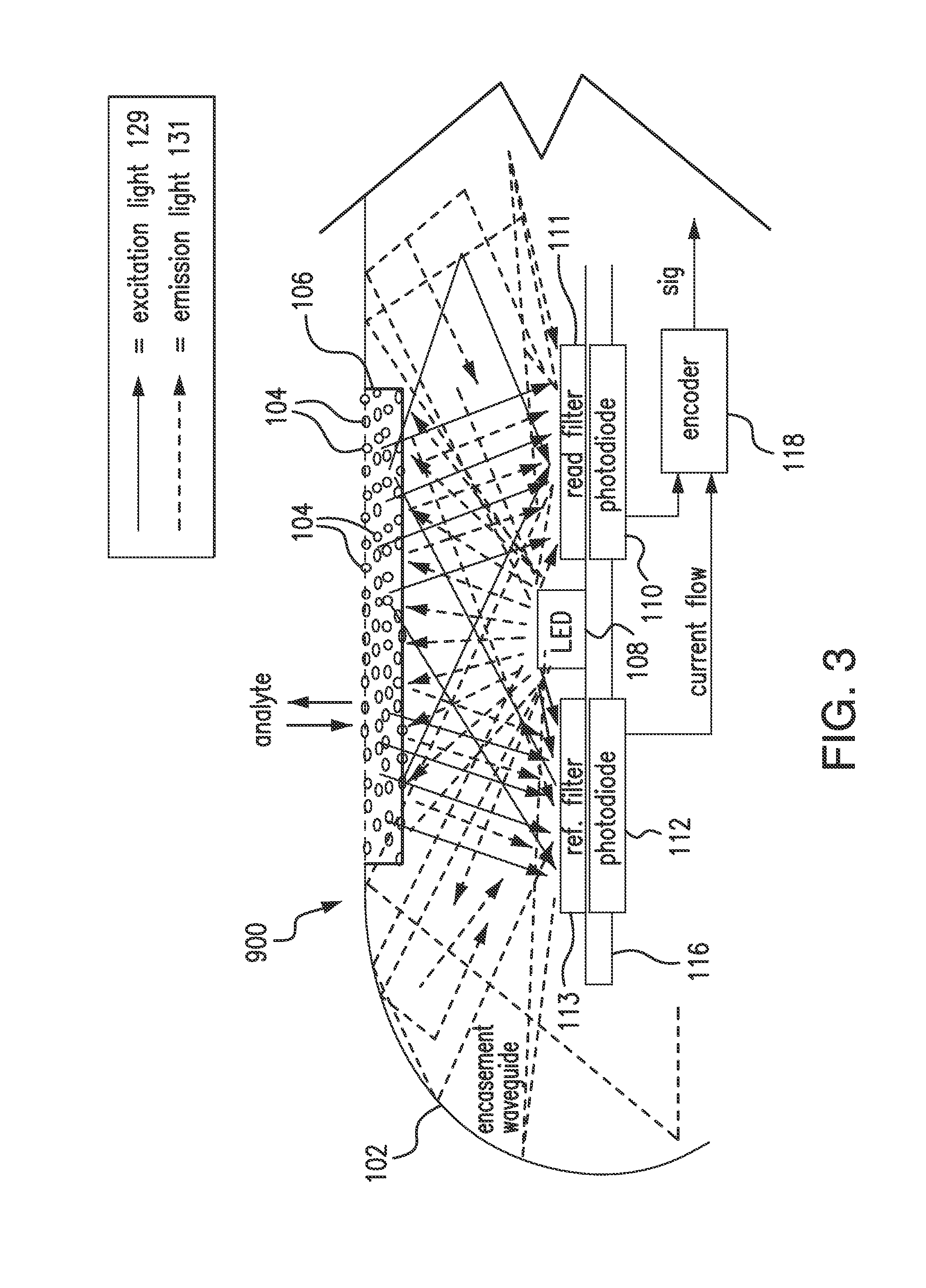 Angle of incidence selective band pass filter for implantable chemical sensor