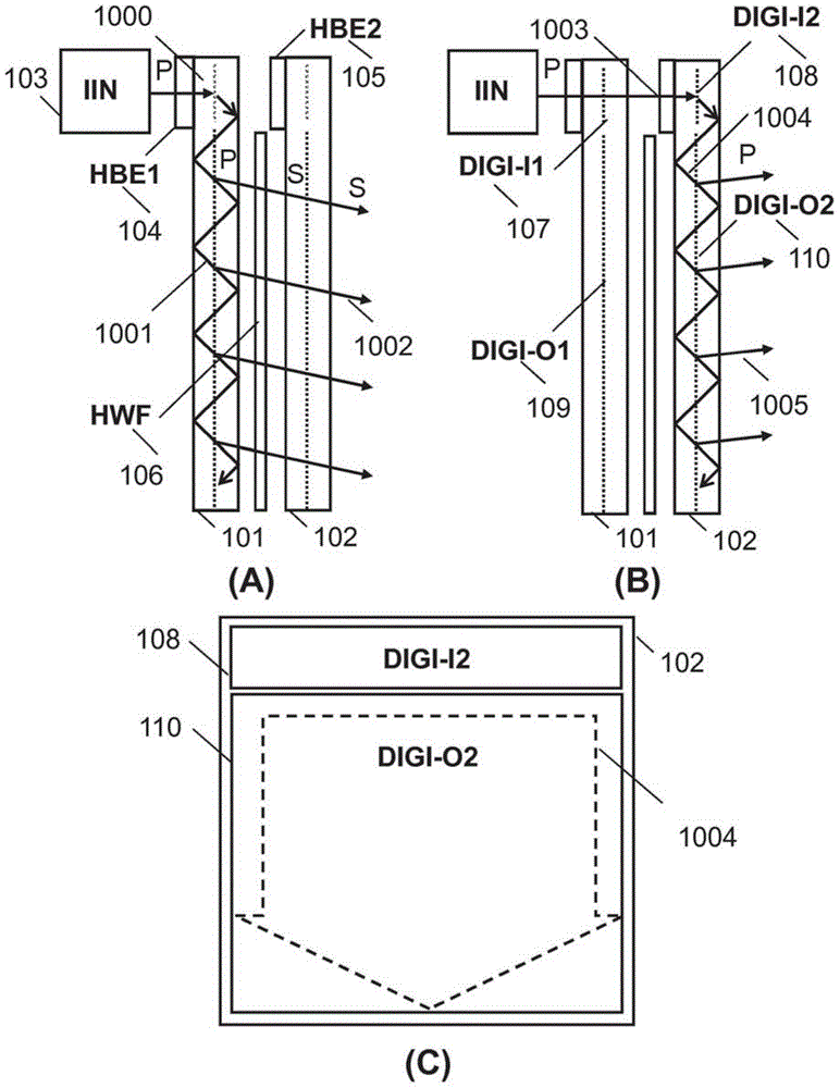 Transparent waveguide display