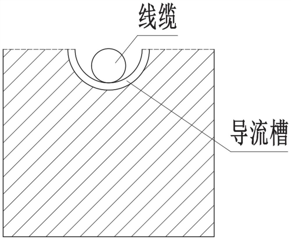 A system and method for detecting leakage in a landfill area