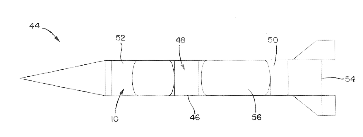 Multifunctional aerodynamic, propulsion, and thermal control system