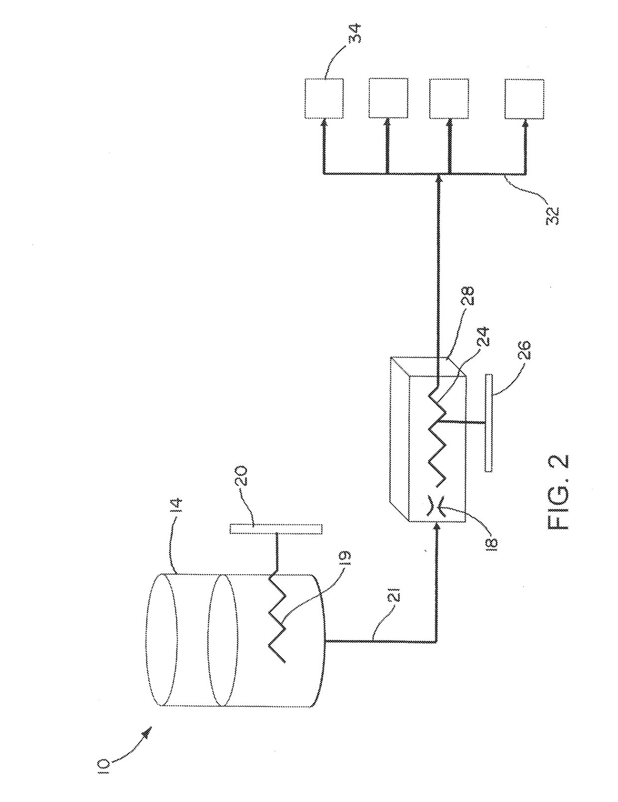 Multifunctional aerodynamic, propulsion, and thermal control system