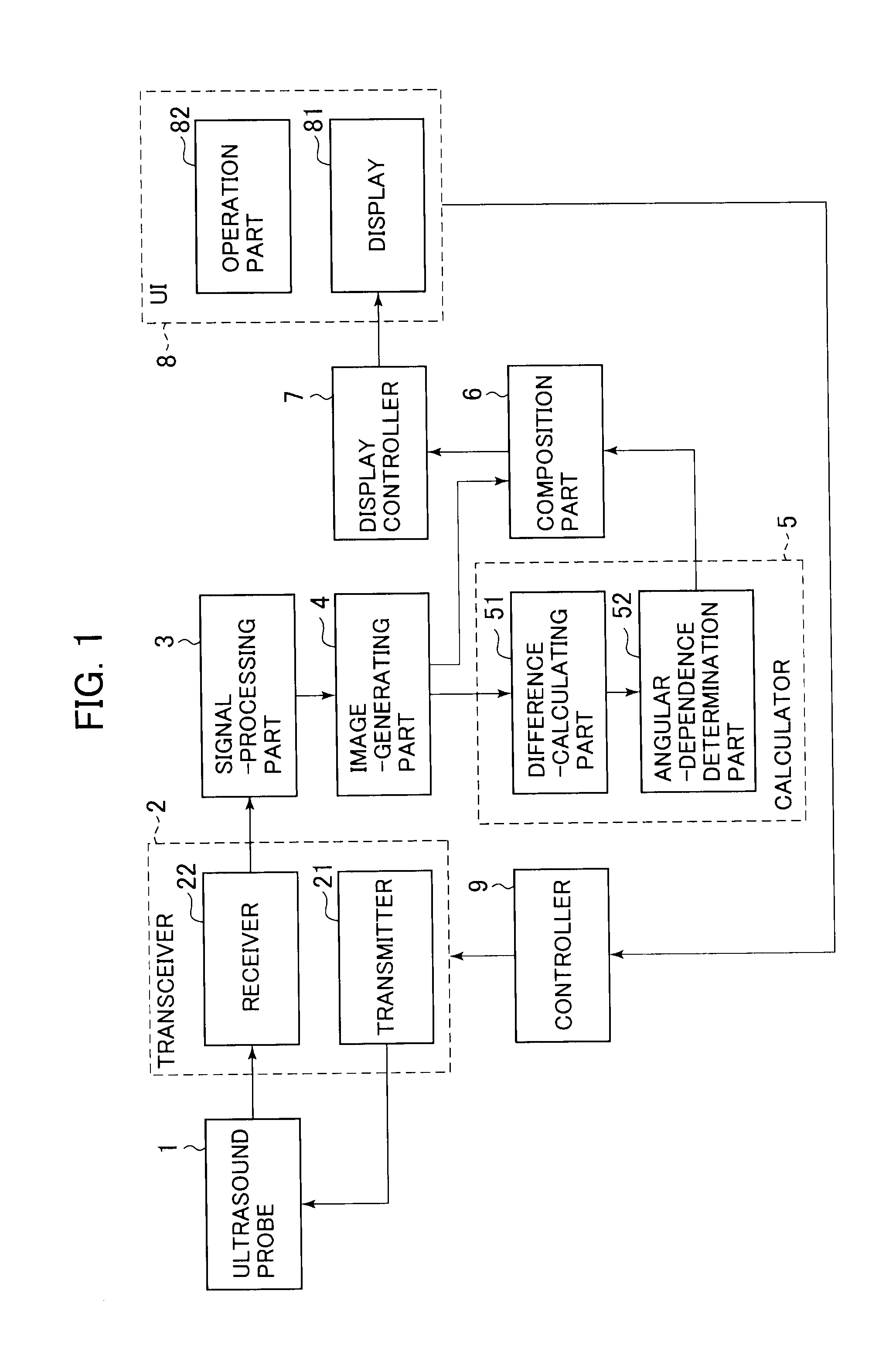 Ultrasound diagnosis apparatus