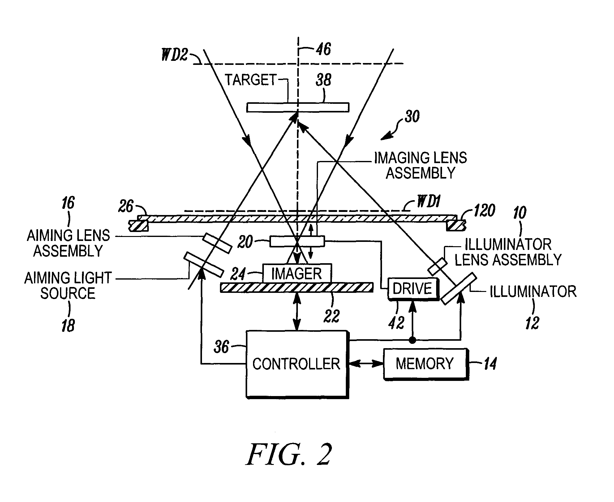 Data capture terminal with automatic focusing over a limited range of working distances