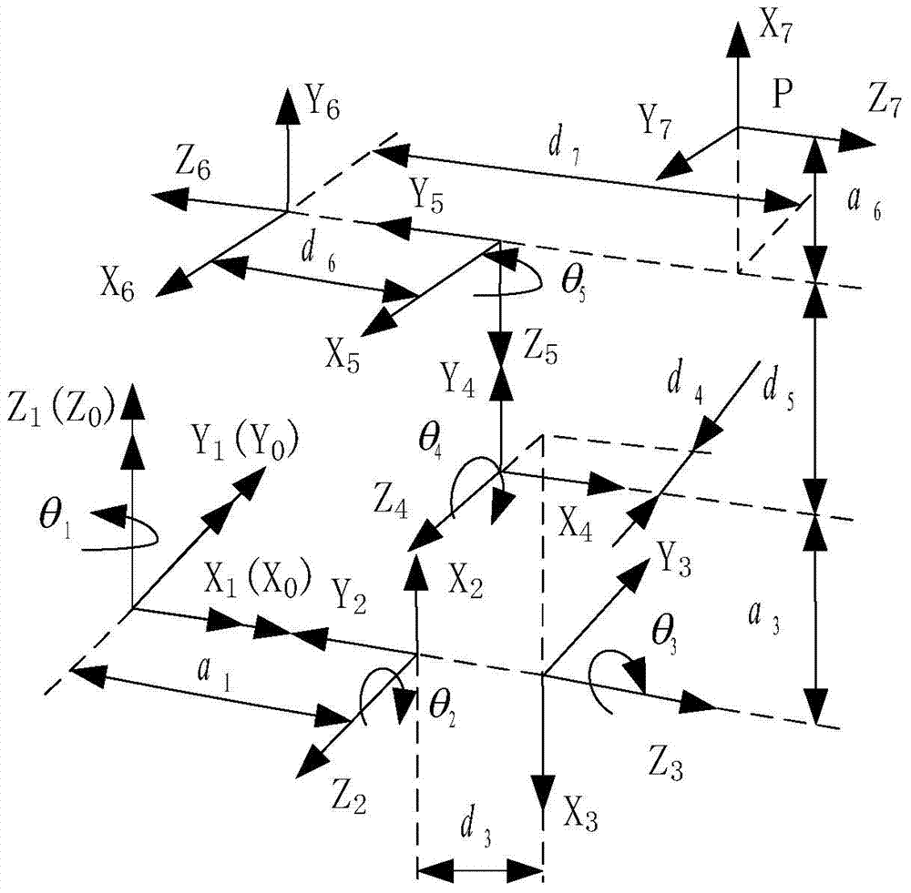 Method for achieving automatic positioning of cross section parallel hole for rock drilling machine rapidly and accurately