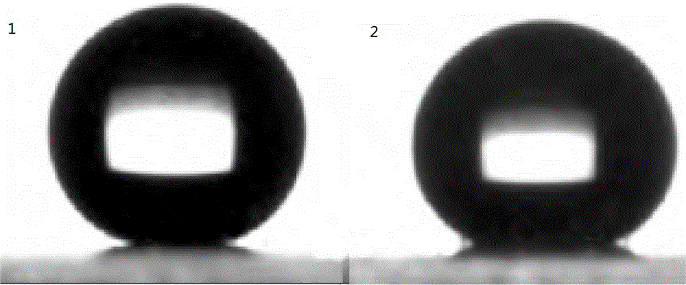 A kind of superhydrophobic superoleophobic anti-reflection glass surface layer and preparation method thereof