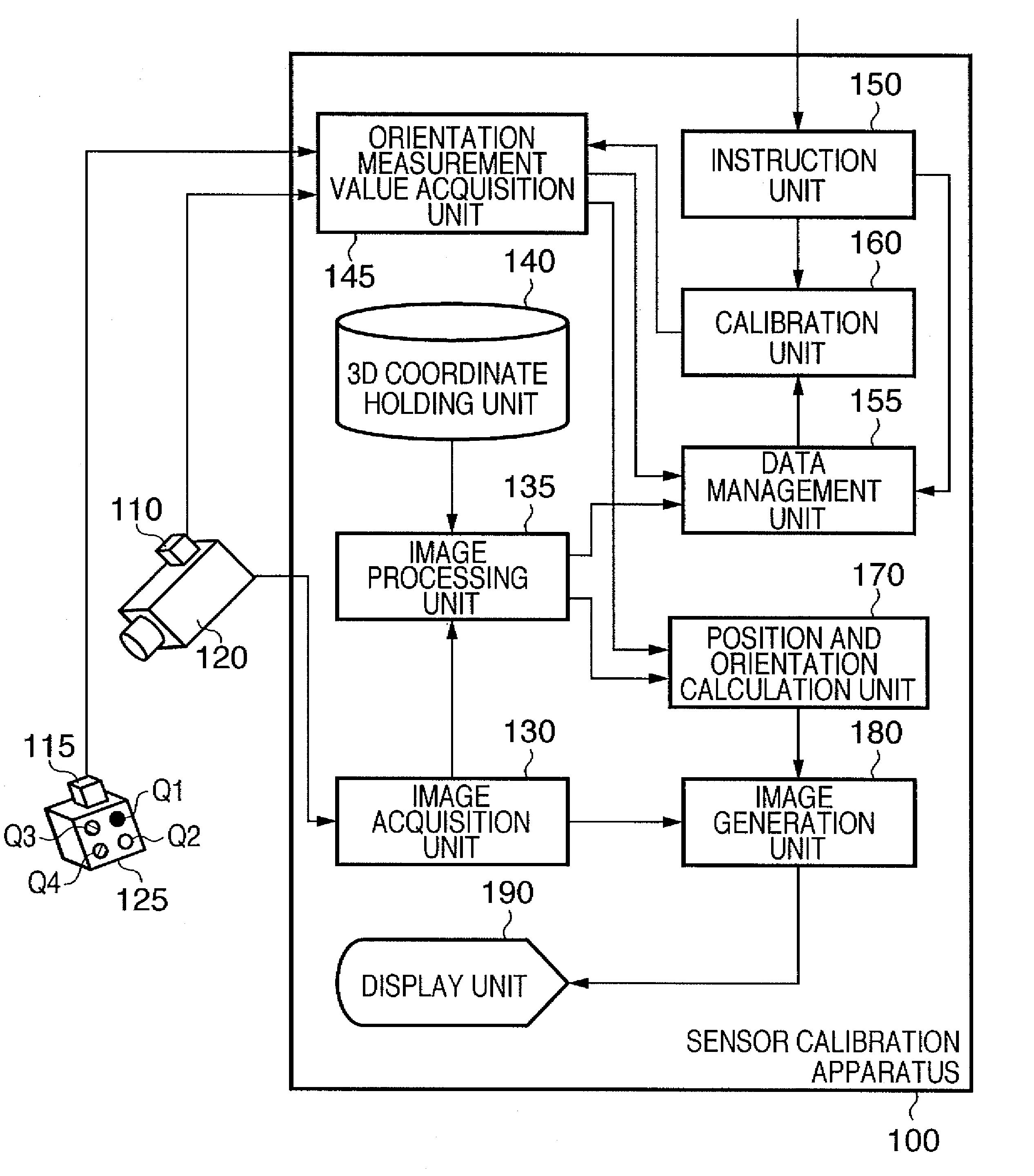 Information processing apparatus and information processing method