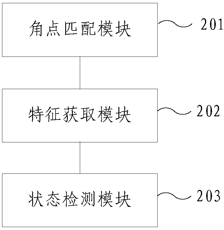 Method and system for detecting working state of aerator