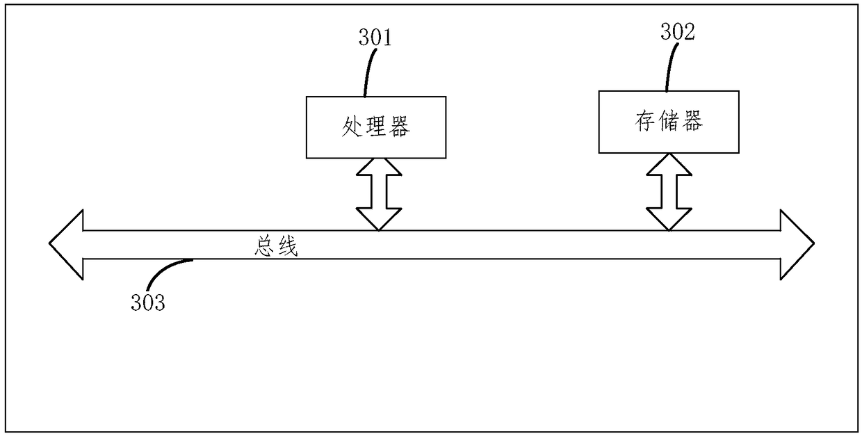 Method and system for detecting working state of aerator