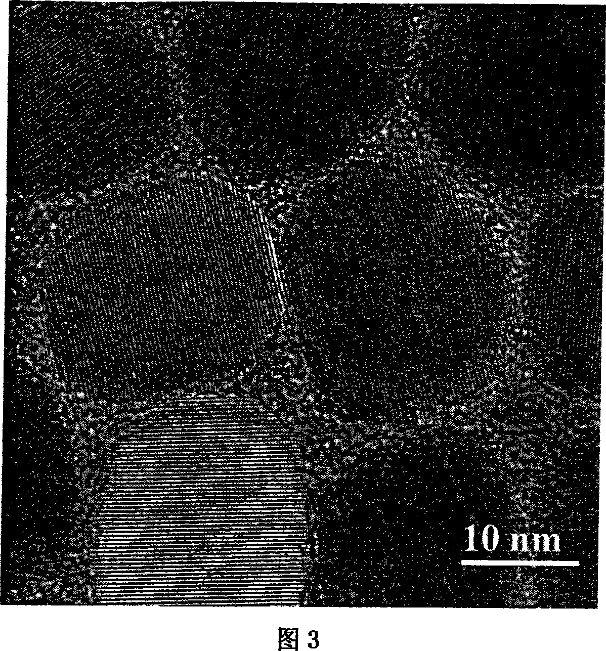 Method of preparing monodisperse ternary sulfide CuInS2