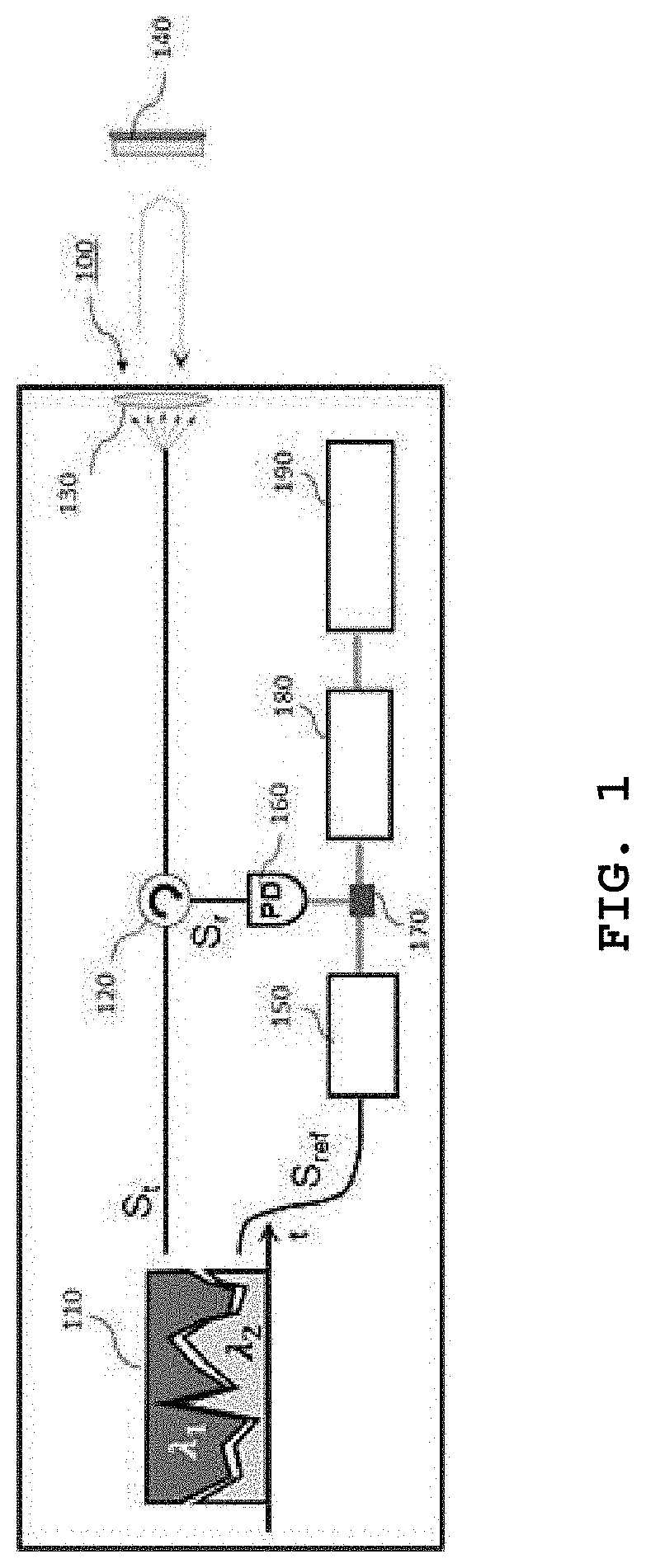 Lidar using negative correlation