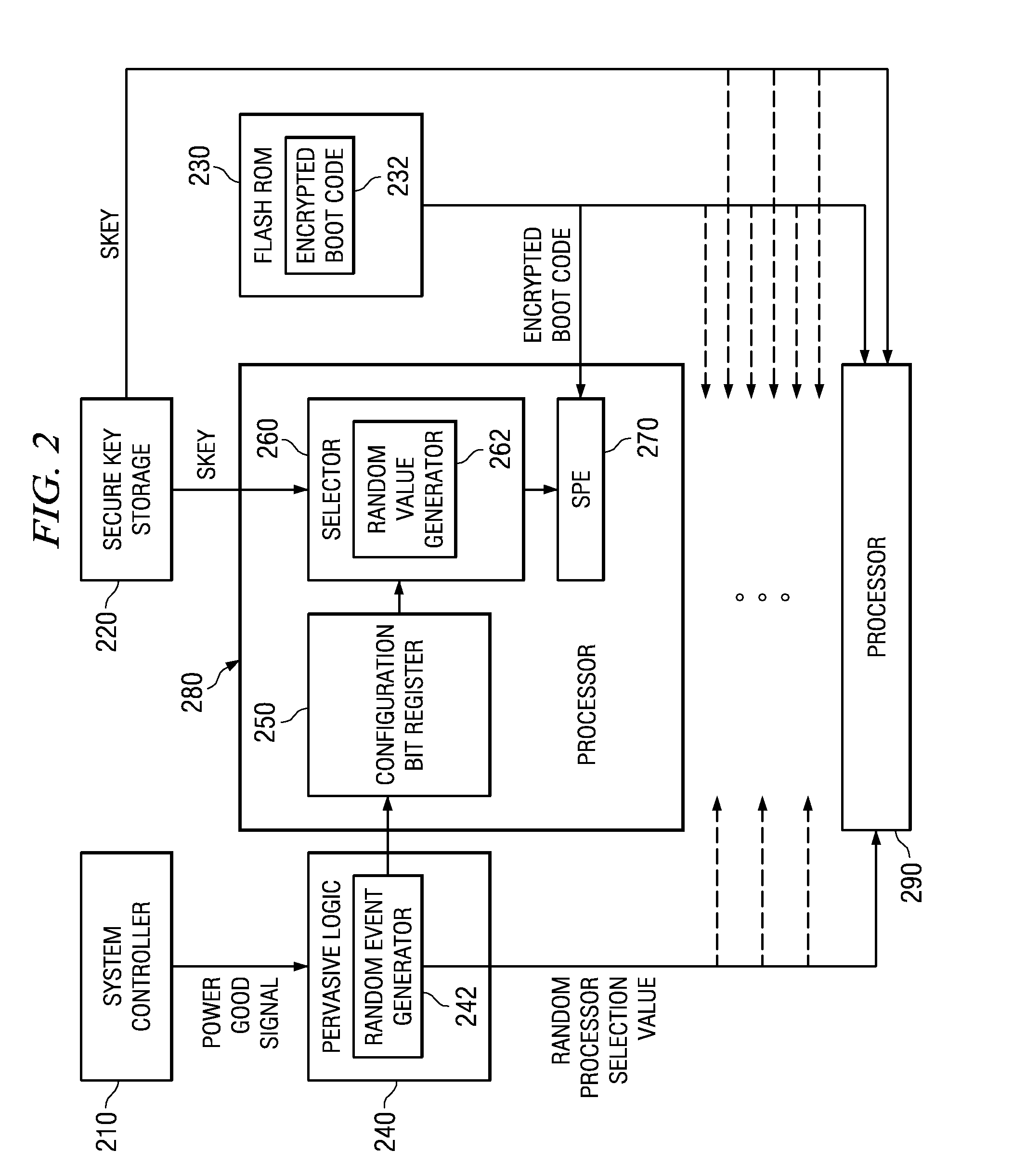 System and method for masking a hardware boot sequence