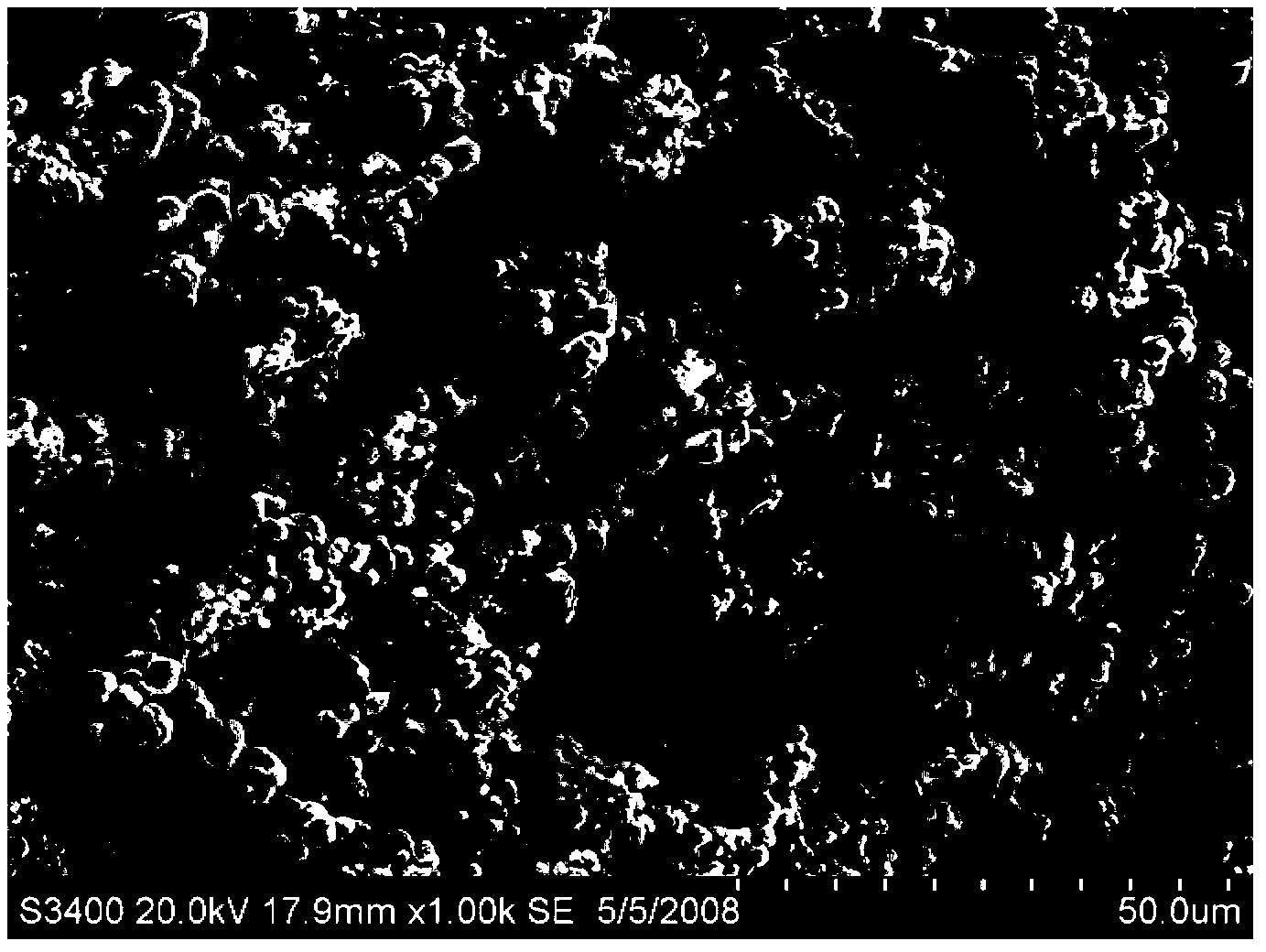 Method for preparing molybdenum powder by molybdenum trioxide