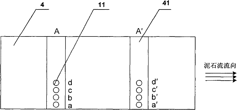 Debris flow velocity measurement method and implementing system thereof