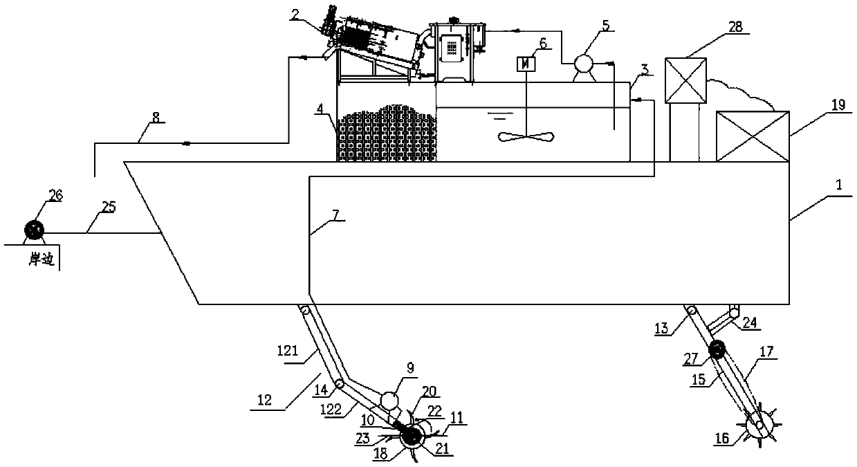 Automatic desilting ship