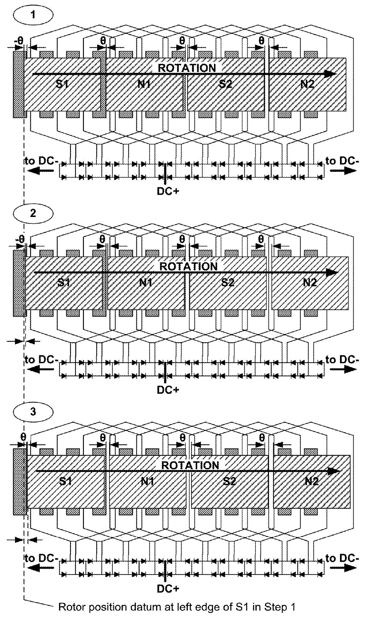 Dc electrical machines