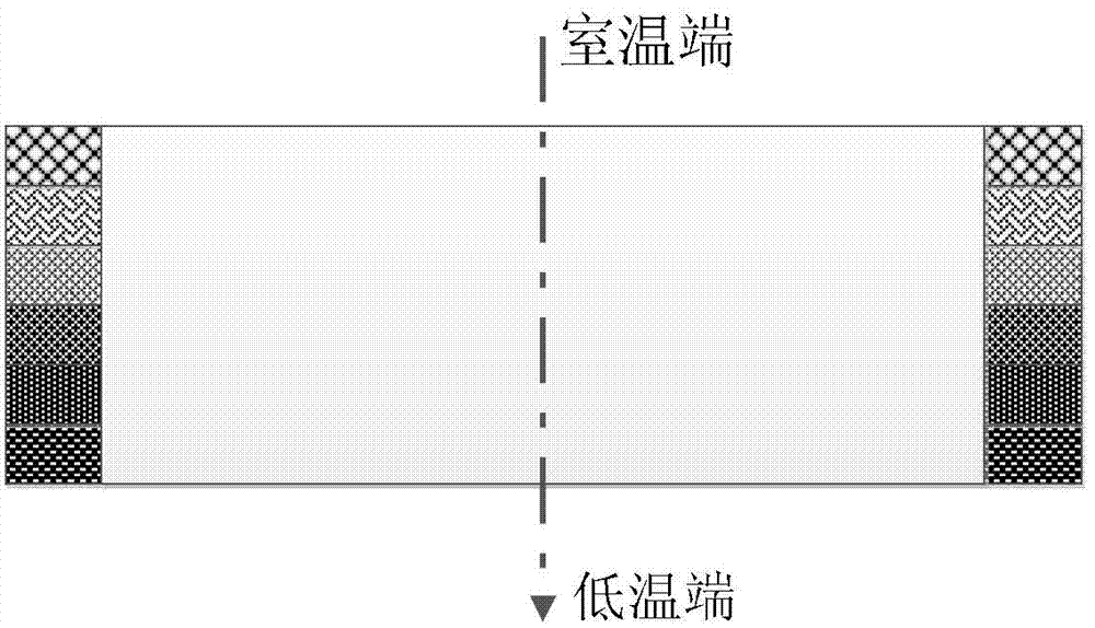 Regeneration-type variable-porosity heat regenerator for low temperature refrigerator