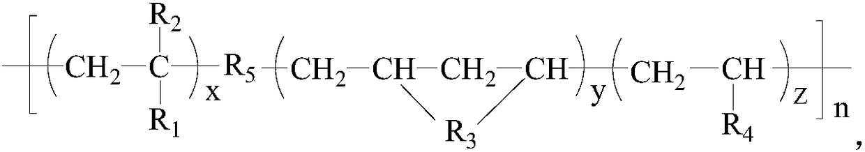 Resin composition and low-gummosis prepreg prepared from resin composition