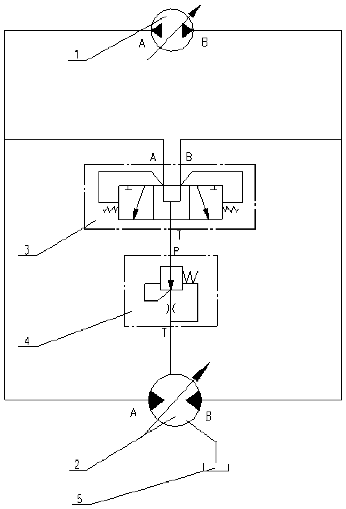 Hydraulic closed type flushing loop